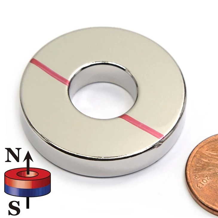 Widely Used Industry Segment Neodymiun Magnet suppliers
